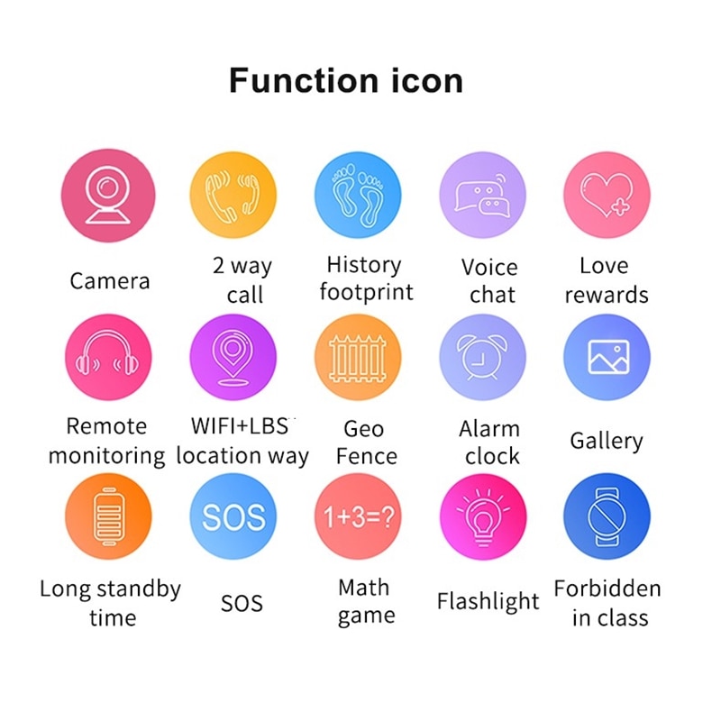 Kid's SOS Camera Smart Watch with Voice Chat