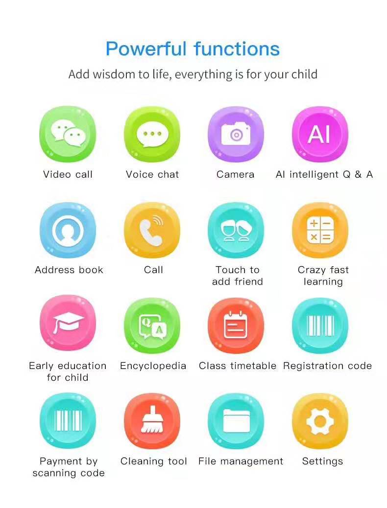 Kid's SOS Anti-Lost 4G SIM Card Smart Watch