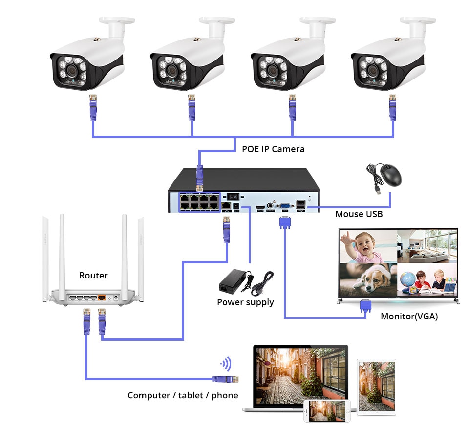5MP Wireless Home Security Camera