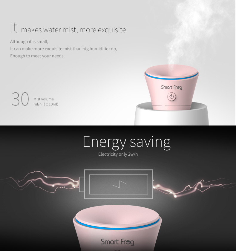 USB Portable Air Humidifier