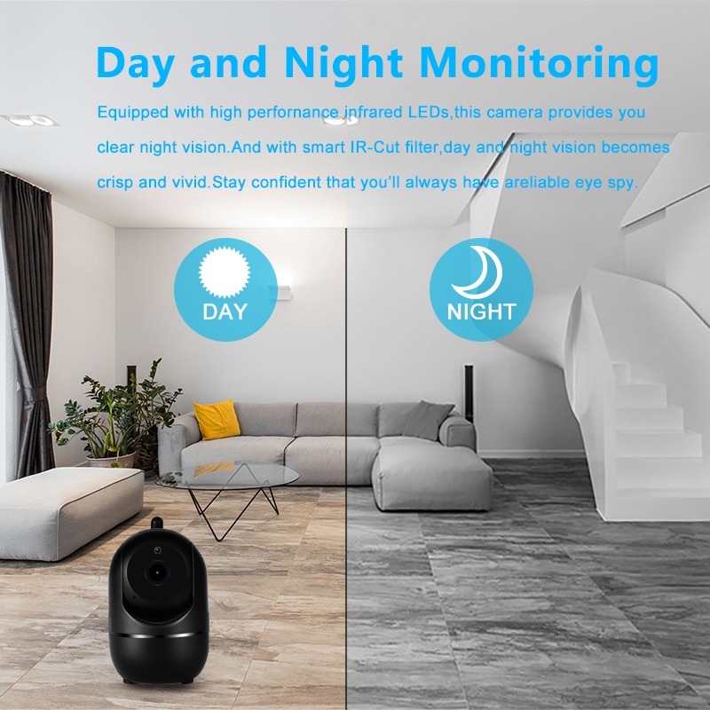 Wireless Cloud IP Camera