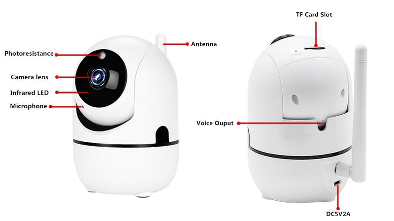 Wireless Cloud IP Camera