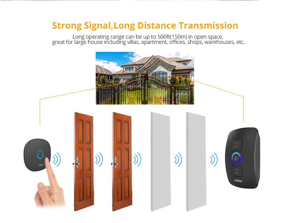 KERUI M525 Wireless Doorbell Waterproof Touch Button Home Security Welcome Smart Chimes Door bell Alarm LED light 32 Songs