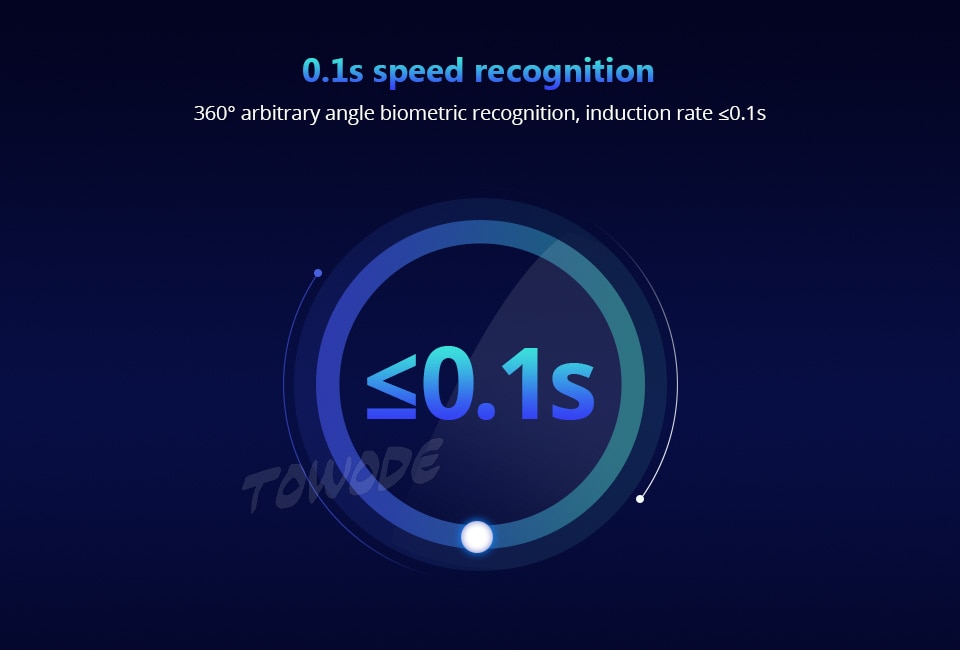 Compact Rechargeable Fingerprint Padlock