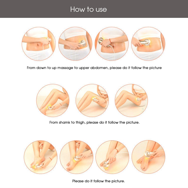 Body Slimming and Anti-Cellulite Massager